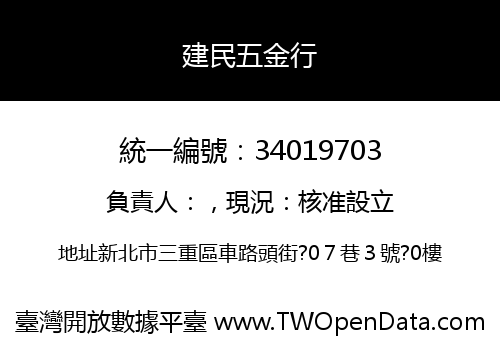 建民五金行