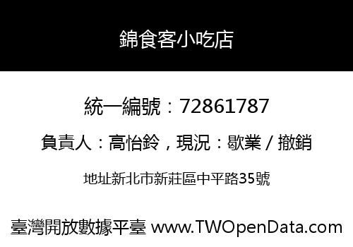 錦食客小吃店