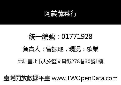 阿義蔬菜行