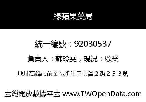 綠蘋果藥局