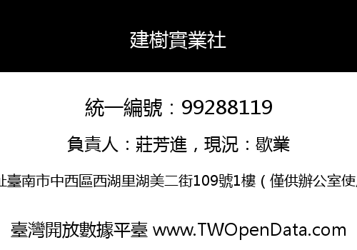 建樹實業社