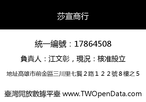 莎宣商行