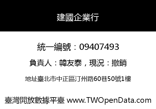 建國企業行