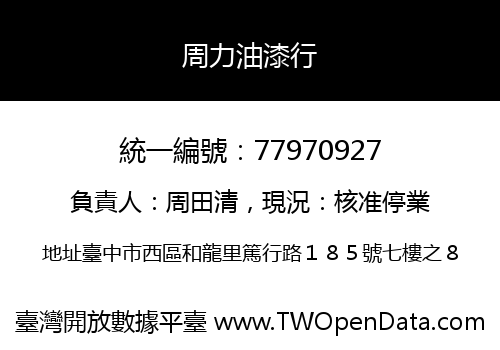 周力油漆行