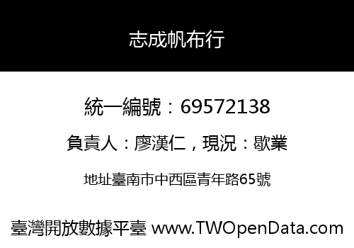 志成帆布行