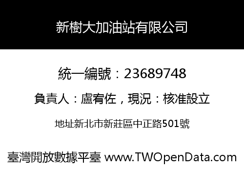 新樹大加油站有限公司