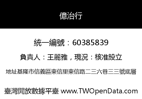 億治行