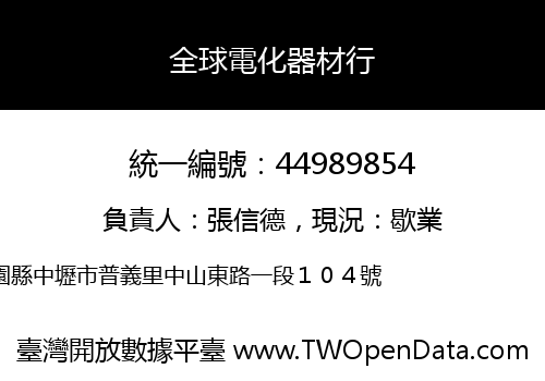 全球電化器材行