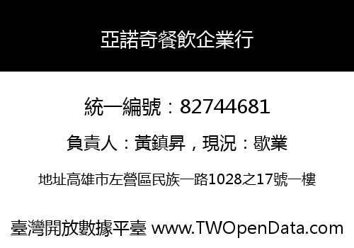 亞諾奇餐飲企業行