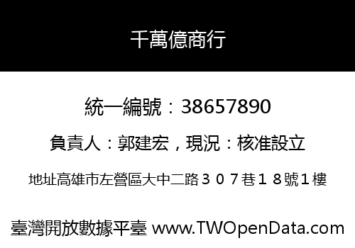 千萬億商行