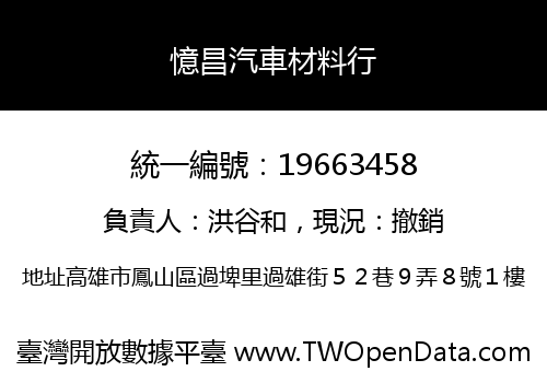 憶昌汽車材料行