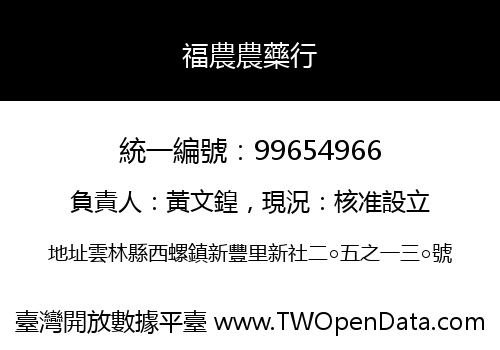 福農農藥行