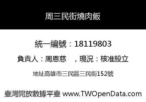 周三民街燒肉飯