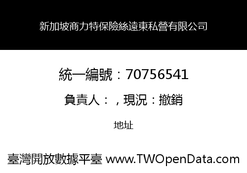 新加坡商力特保險絲遠東私營有限公司