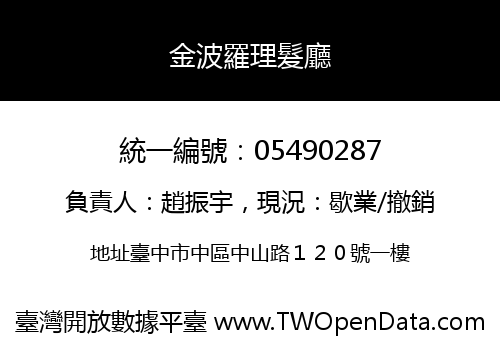 金波羅理髮廳
