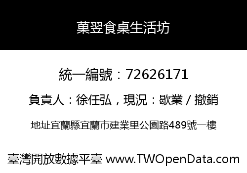 菓翌食桌生活坊