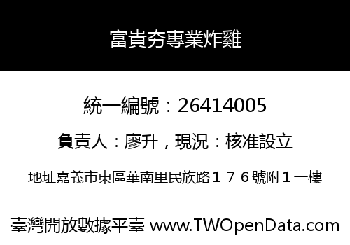 富貴夯專業炸雞