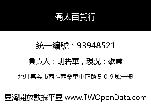 喬太百貨行