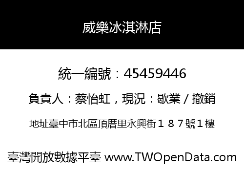 威樂冰淇淋店