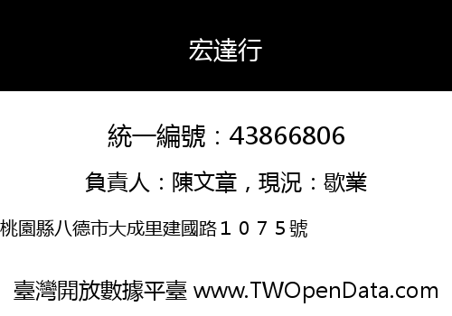 宏達行