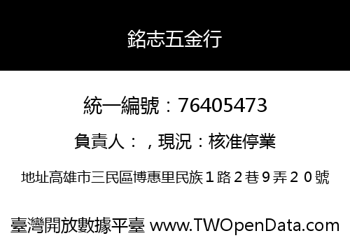 銘志五金行