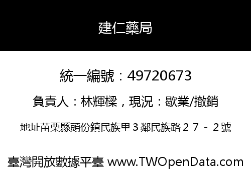 建仁藥局