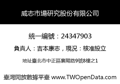 威志市場研究股份有限公司