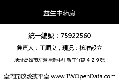 益生中葯房