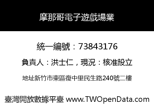摩那哥電子遊戲場業