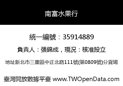 南富水果行