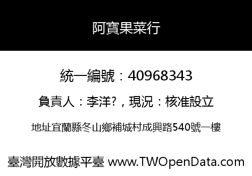阿寶果菜行