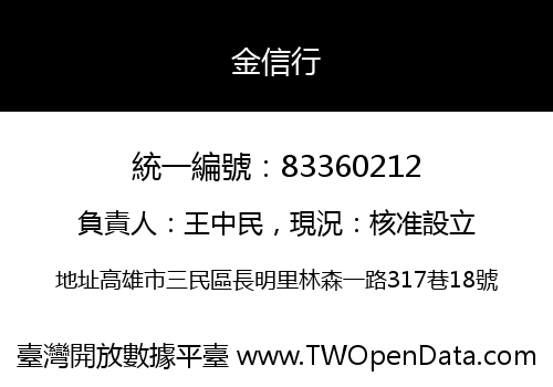 金信行