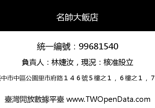 名帥大飯店