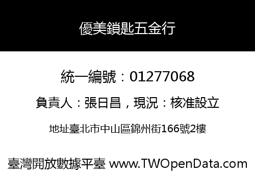 優美鎖匙五金行