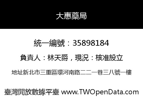 大惠藥局