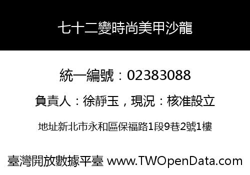 七十二變時尚美甲沙龍