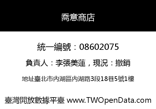 喬意商店