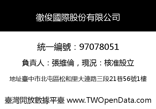 徹俊國際股份有限公司