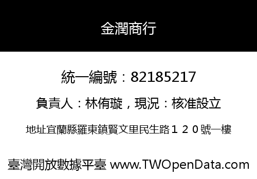 金潤商行