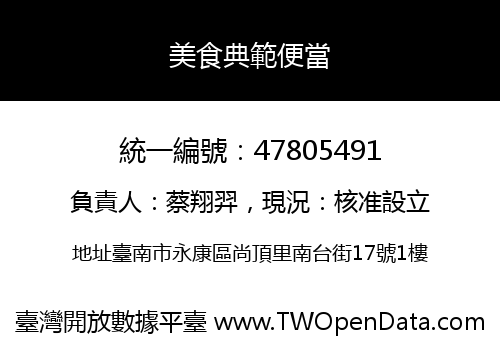 美食典範便當