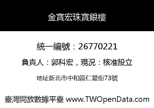 金寶宏珠寶銀樓