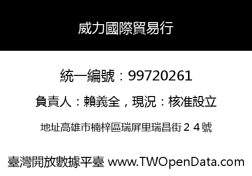 威力國際貿易行