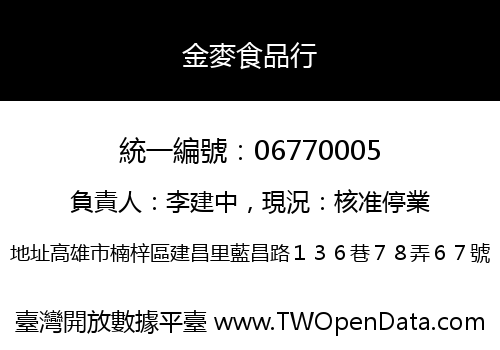 金麥食品行