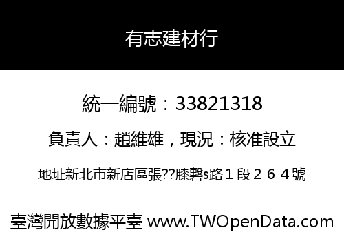 有志建材行