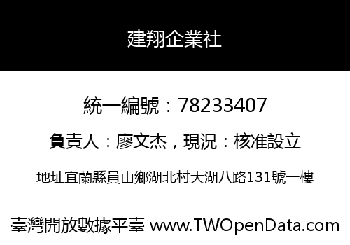 建翔企業社