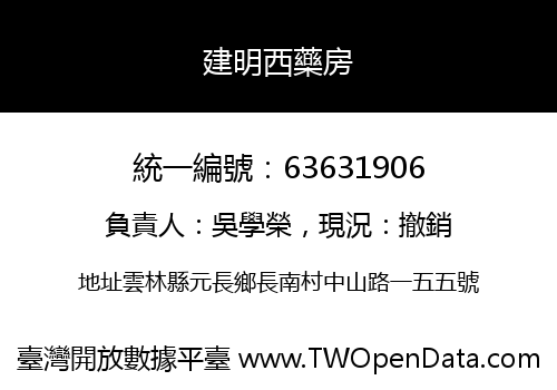 建明西藥房