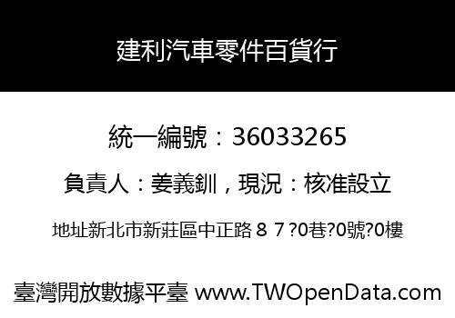 建利汽車零件百貨行