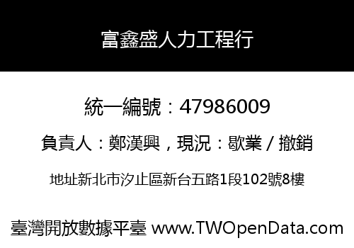富鑫盛人力工程行