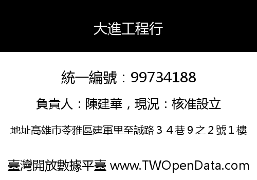 大進工程行
