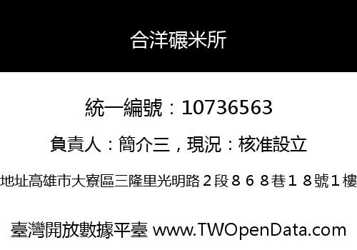 合洋碾米所